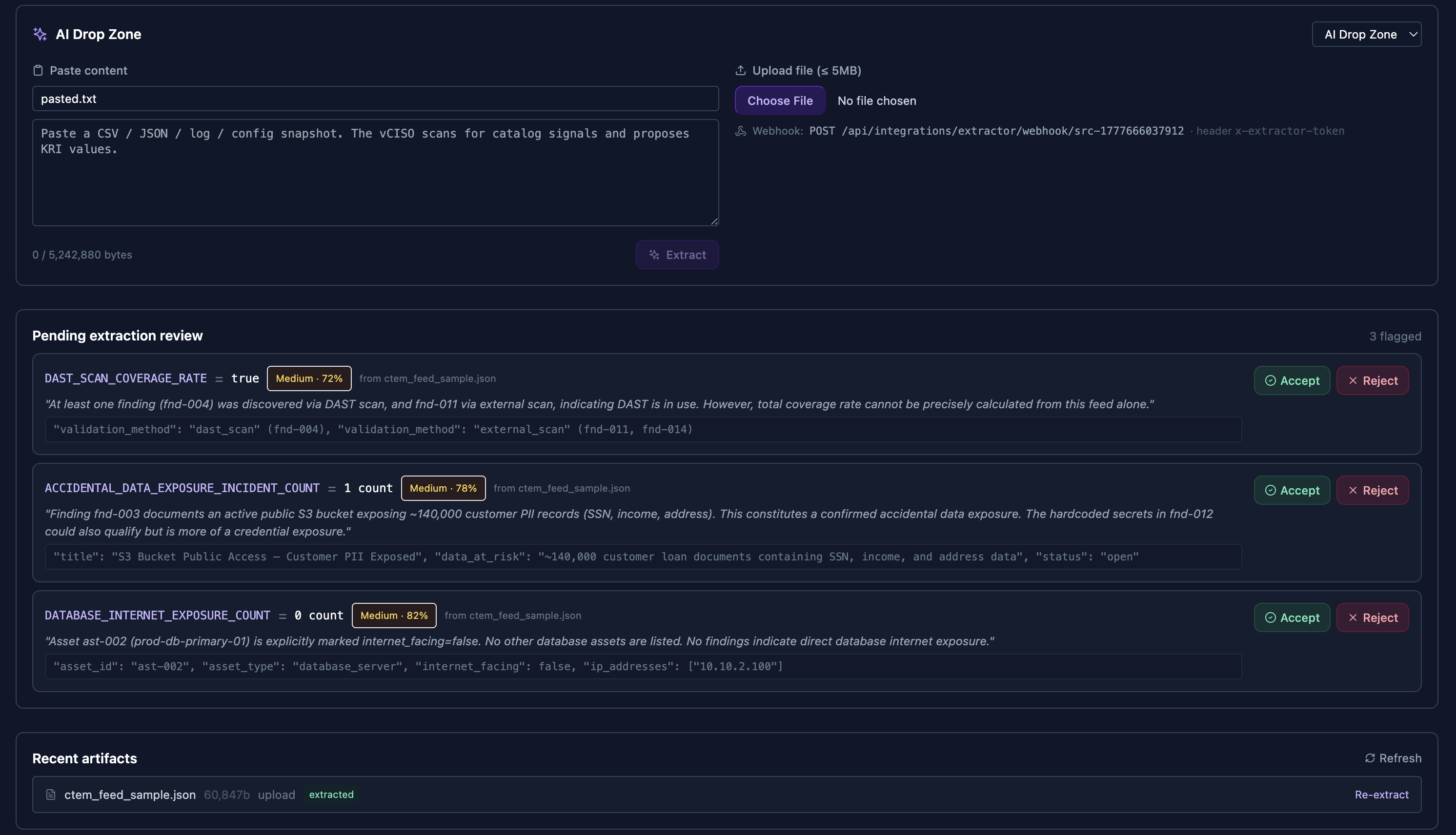 The AI Drop Zone interface inside Draxis. Top half shows three intake paths (paste, upload up to 5 MB, and a webhook URL with the per-integration bearer token). Bottom half shows the Pending extraction review queue, listing three flagged proposals (DAST_SCAN_COVERAGE_RATE, ACCIDENTAL_DATA_EXPOSURE_INCIDENT_COUNT, DATABASE_INTERNET_EXPOSURE_COUNT) each with confidence, source artifact, AI reasoning, and inline accept/reject controls.