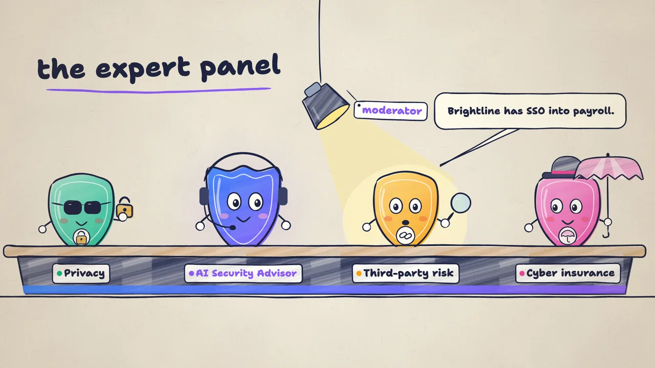 Illustrated frame: the expert panel of Privacy, AI Security Advisor, Third-party risk and Cyber insurance, with a moderator spotlight on the third-party risk specialist